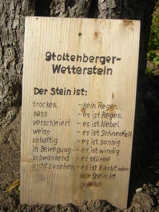 Wetterstein Schild