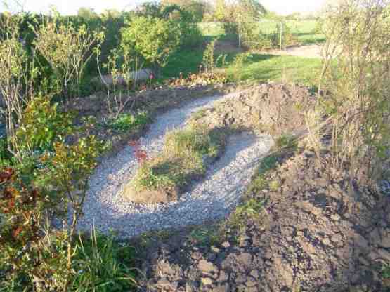 Rückseite des Gartenwegs.